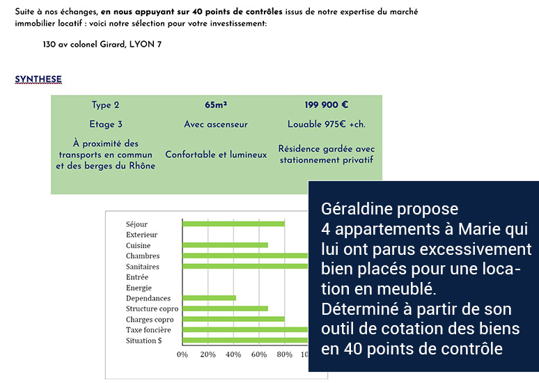 MARIE achat appartement location meublé défiscalisation Lyon