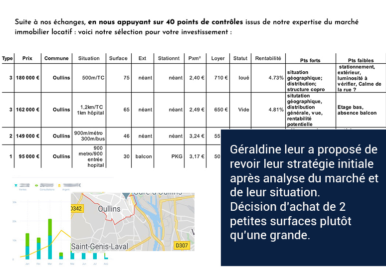 développer son patrimoine immobilier avec investissement locatif Lyon